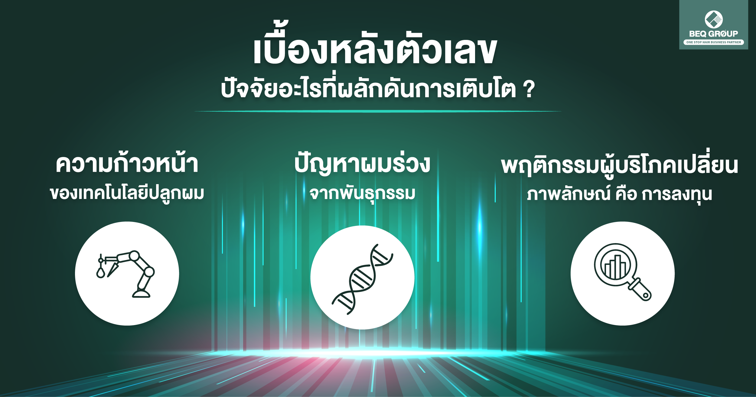 ภาพตลาดปลูกผมถาวรทั่วโลก